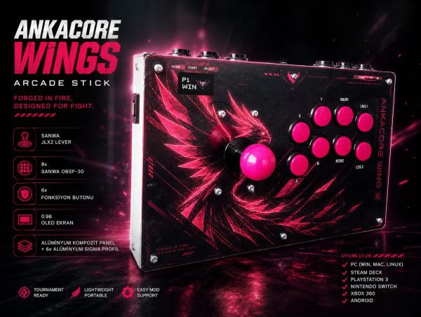 AnkaCore Wing