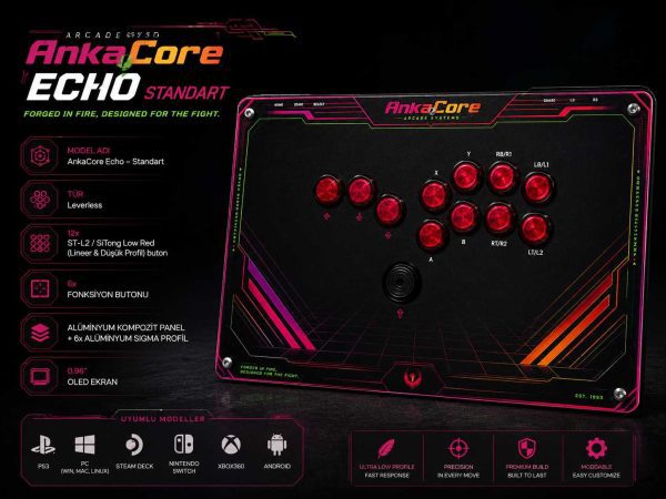 AnkaCore Echo – Standart